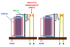 TOPRAN 115 664 - Relè Multifunzione 12V A 5 Poli. Compatibile Con Vari Sistemi Auto: Alzacristalli, Riscaldamento, Fari E Altro. Sostituisce OE: 4H0 951 253C.